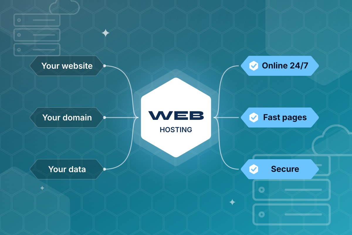 Web hosting: your website, domain and data kept online 24/7, fast and secure