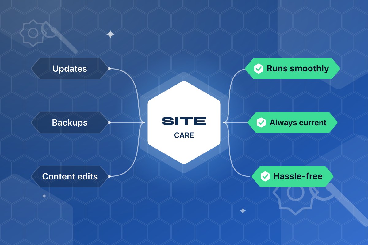 Site care: updates, backups and content edits so your website runs smoothly